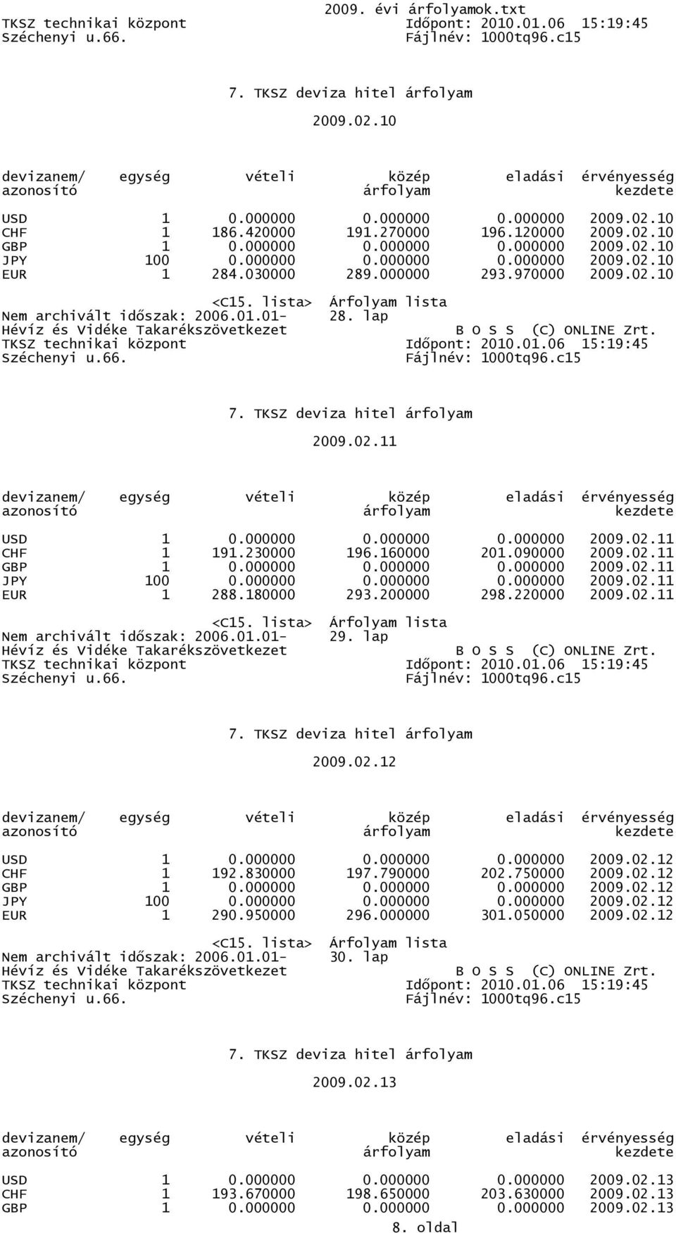 000000 0.000000 0.000000 2009.02.11 JPY 100 0.000000 0.000000 0.000000 2009.02.11 EUR 1 288.180000 293.200000 298.220000 2009.02.11 Nem archivált idıszak: 2006.01.01-29. lap 2009.02.12 USD 1 0.