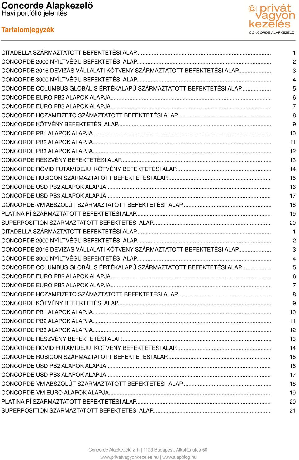 .. CONCORDE EURO PB2 ALAPOK ALAPJA... CONCORDE EURO PB3 ALAPOK ALAPJA... CONCORDE HOZAMFIZETO SZÁMAZTATOTT BEFEKTETÉSI ALAP... CONCORDE KÖTVÉNY BEFEKTETÉSI ALAP... CONCORDE PB1 ALAPOK ALAPJA.