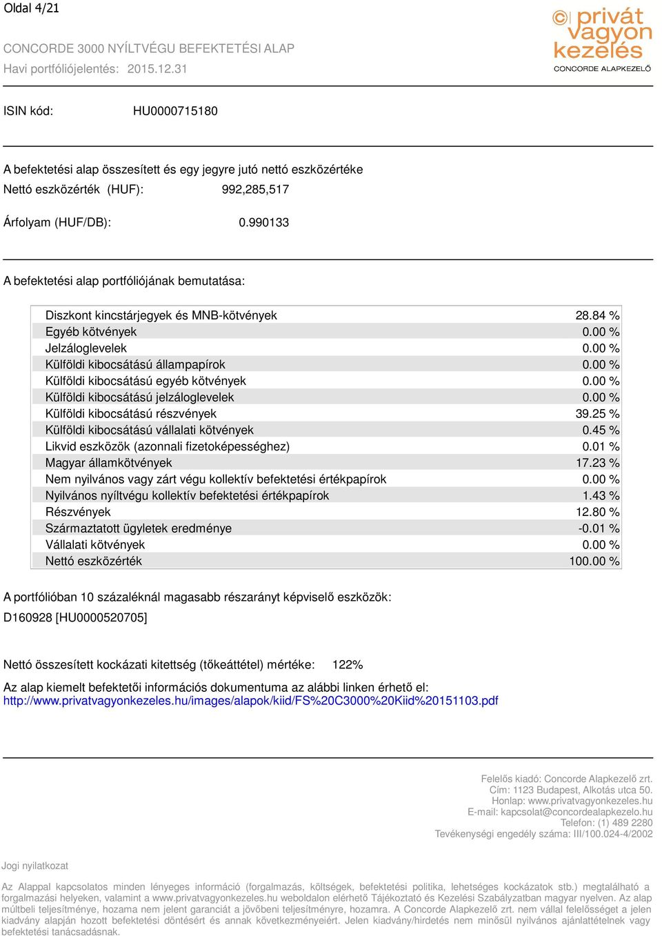 23 % 1.43 % 12.80 % -0.