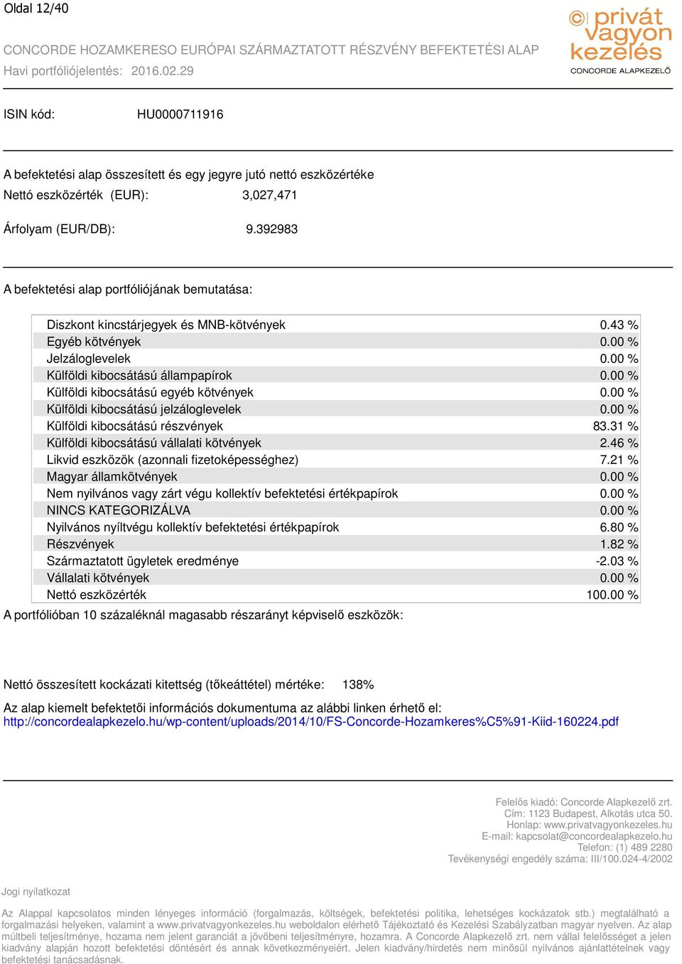 392983 NINCS KATEGORIZÁLVA 0.43 % 83.31 % 2.46 % 7.21 % 6.80 % 1.82 % -2.