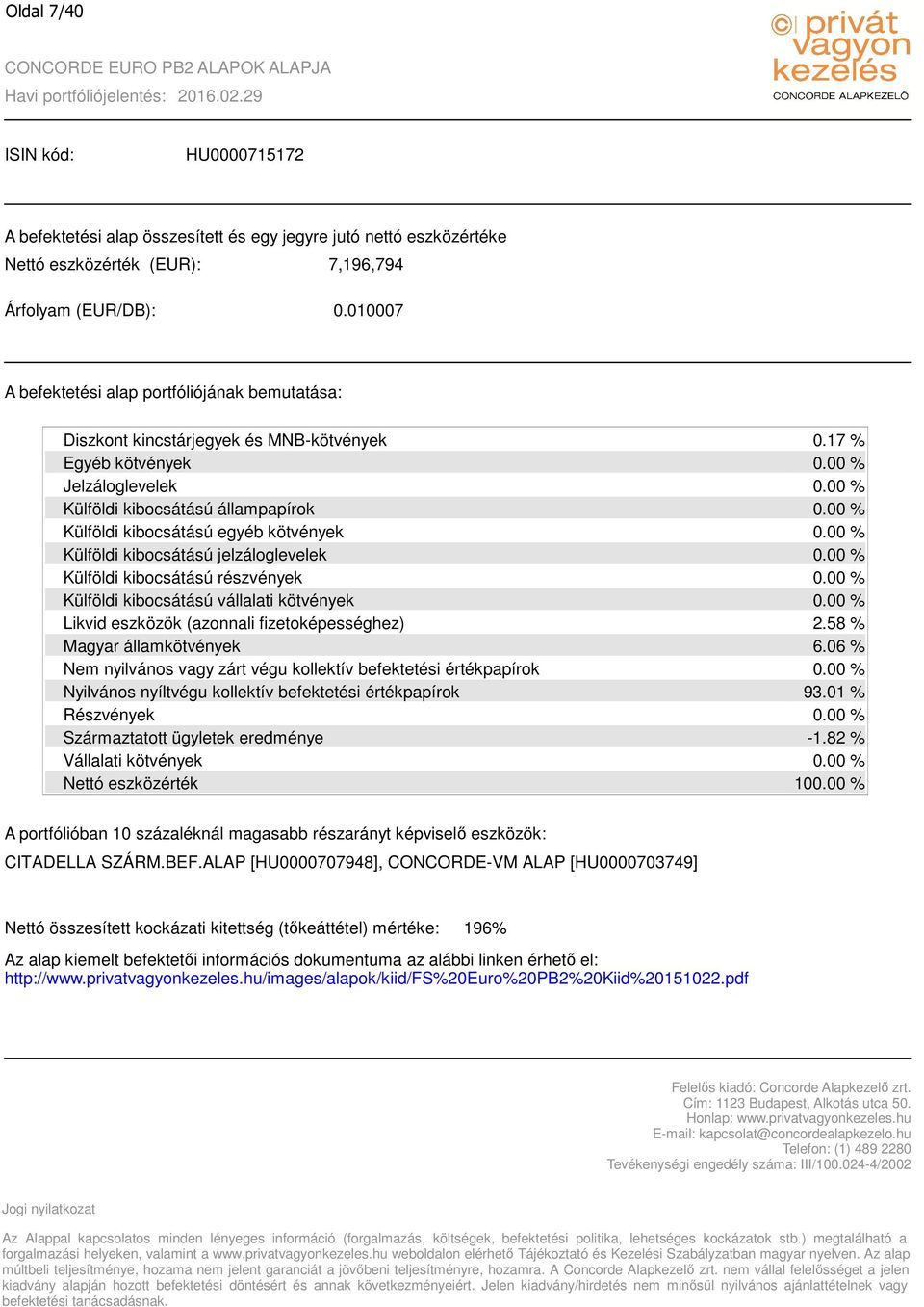 82 % 10 CITADELLA SZÁRM.BEF.