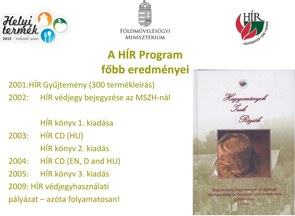 kiadása 2003: HÍR CD (HU) HÍR könyv 2.