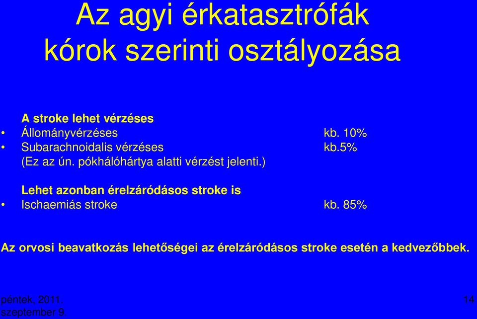 pókhálóhártya alatti vérzést jelenti.