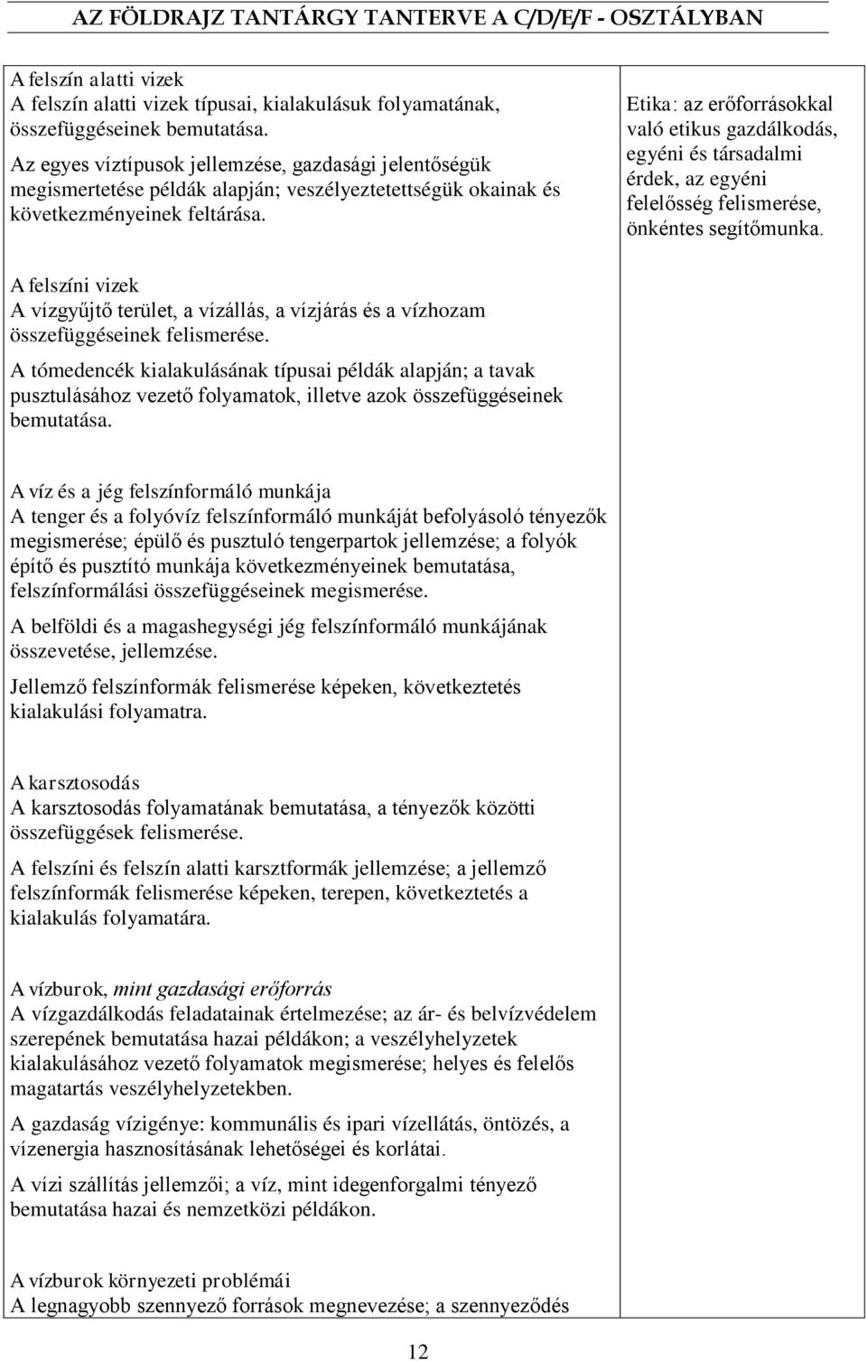 Etika: az erőforrásokkal való etikus gazdálkodás, egyéni és társadalmi érdek, az egyéni felelősség felismerése, önkéntes segítőmunka.