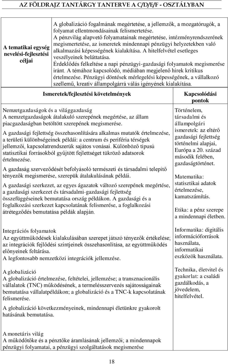 A hitelfelvétel esetleges veszélyeinek beláttatása. Érdeklődés felkeltése a napi pénzügyi-gazdasági folyamatok megismerése iránt. A témához kapcsolódó, médiában megjelenő hírek kritikus értelmezése.