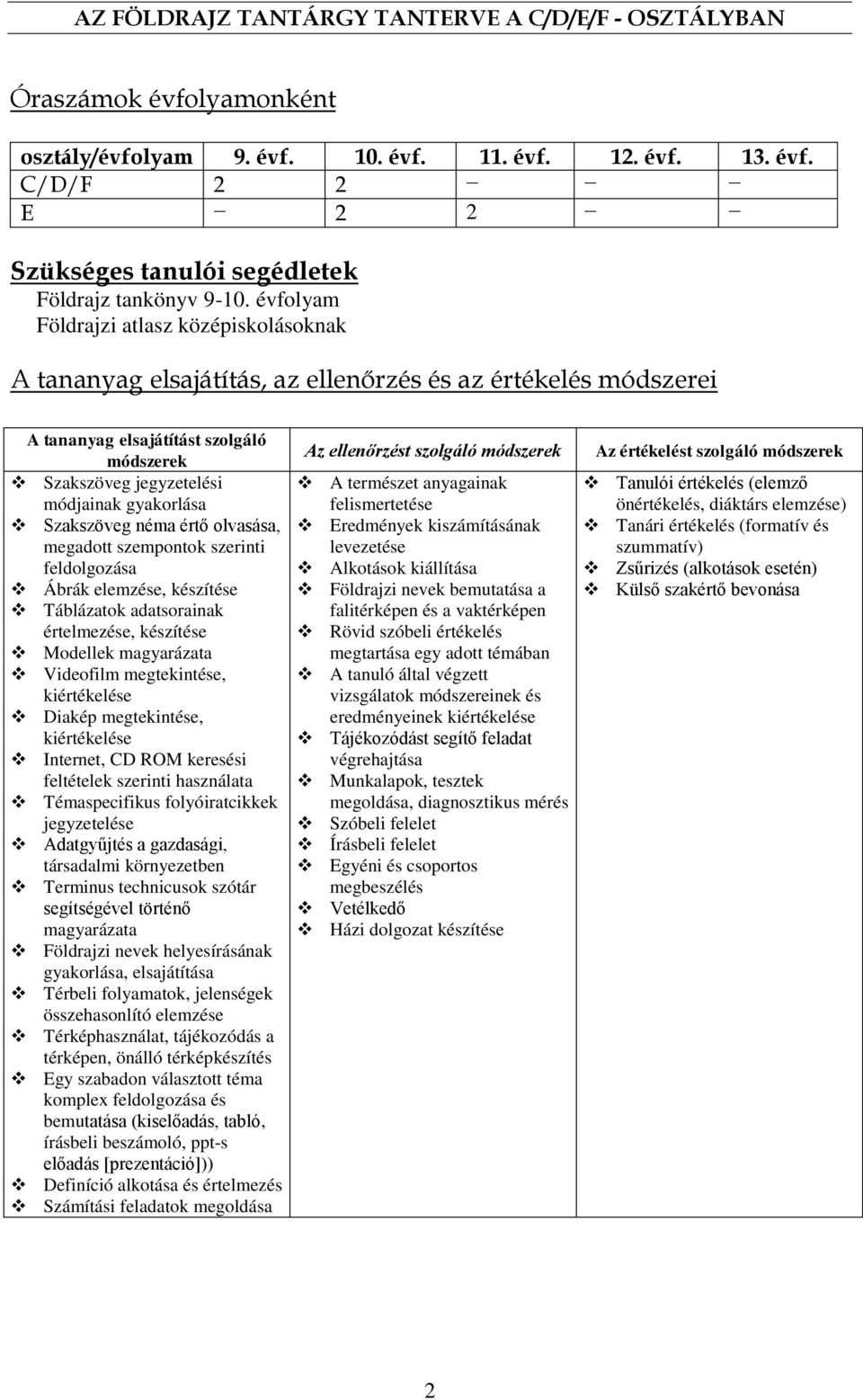 Szakszöveg néma értő olvasása, megadott szempontok szerinti feldolgozása Ábrák elemzése, készítése Táblázatok adatsorainak értelmezése, készítése Modellek magyarázata Videofilm megtekintése,