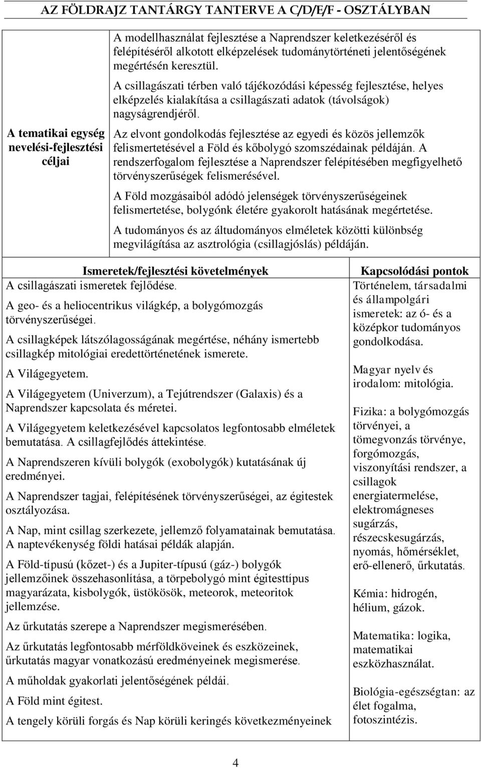 Az elvont gondolkodás fejlesztése az egyedi és közös jellemzők felismertetésével a Föld és kőbolygó szomszédainak példáján.