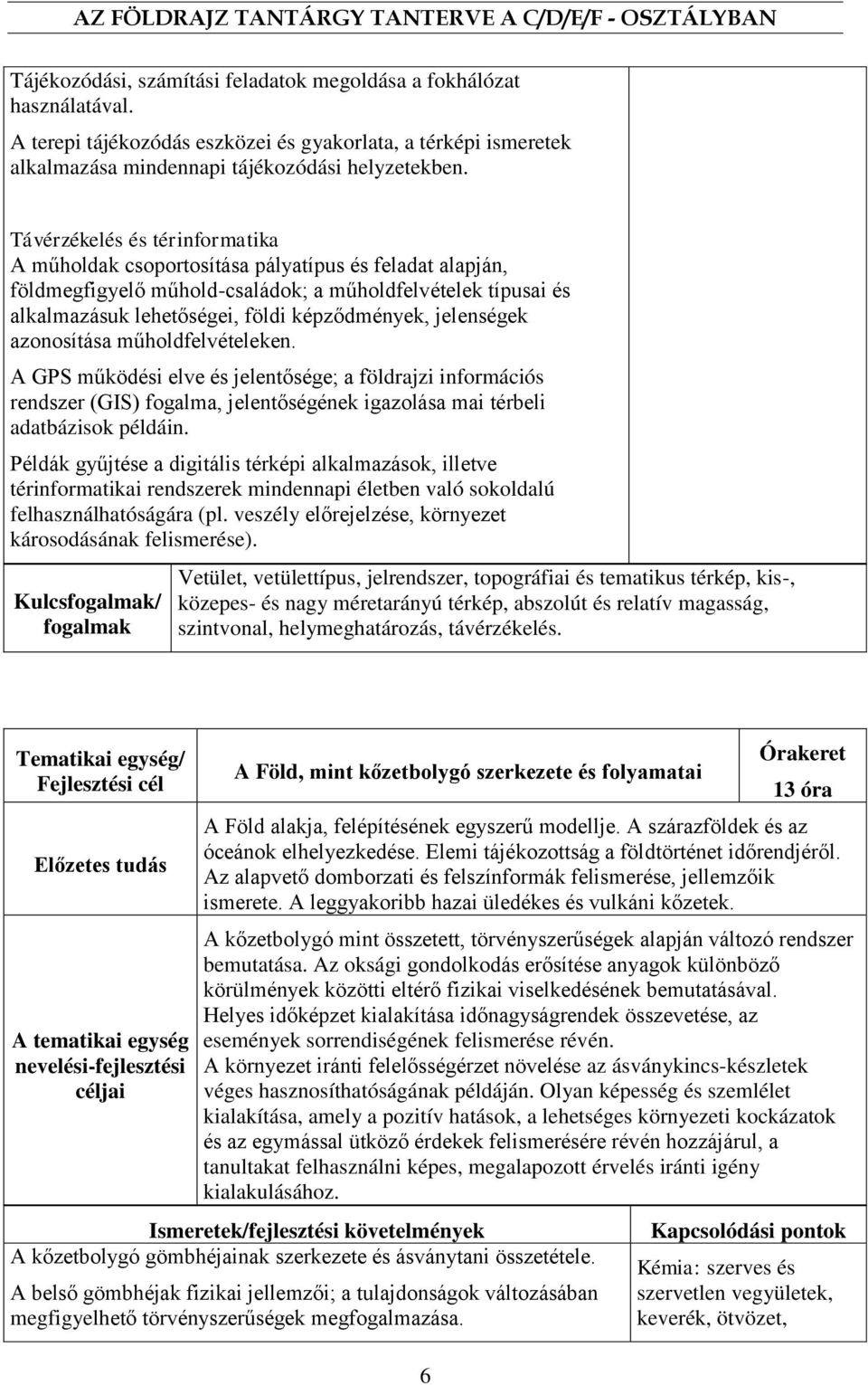 jelenségek azonosítása műholdfelvételeken. A GPS működési elve és jelentősége; a földrajzi információs rendszer (GIS) fogalma, jelentőségének igazolása mai térbeli adatbázisok példáin.