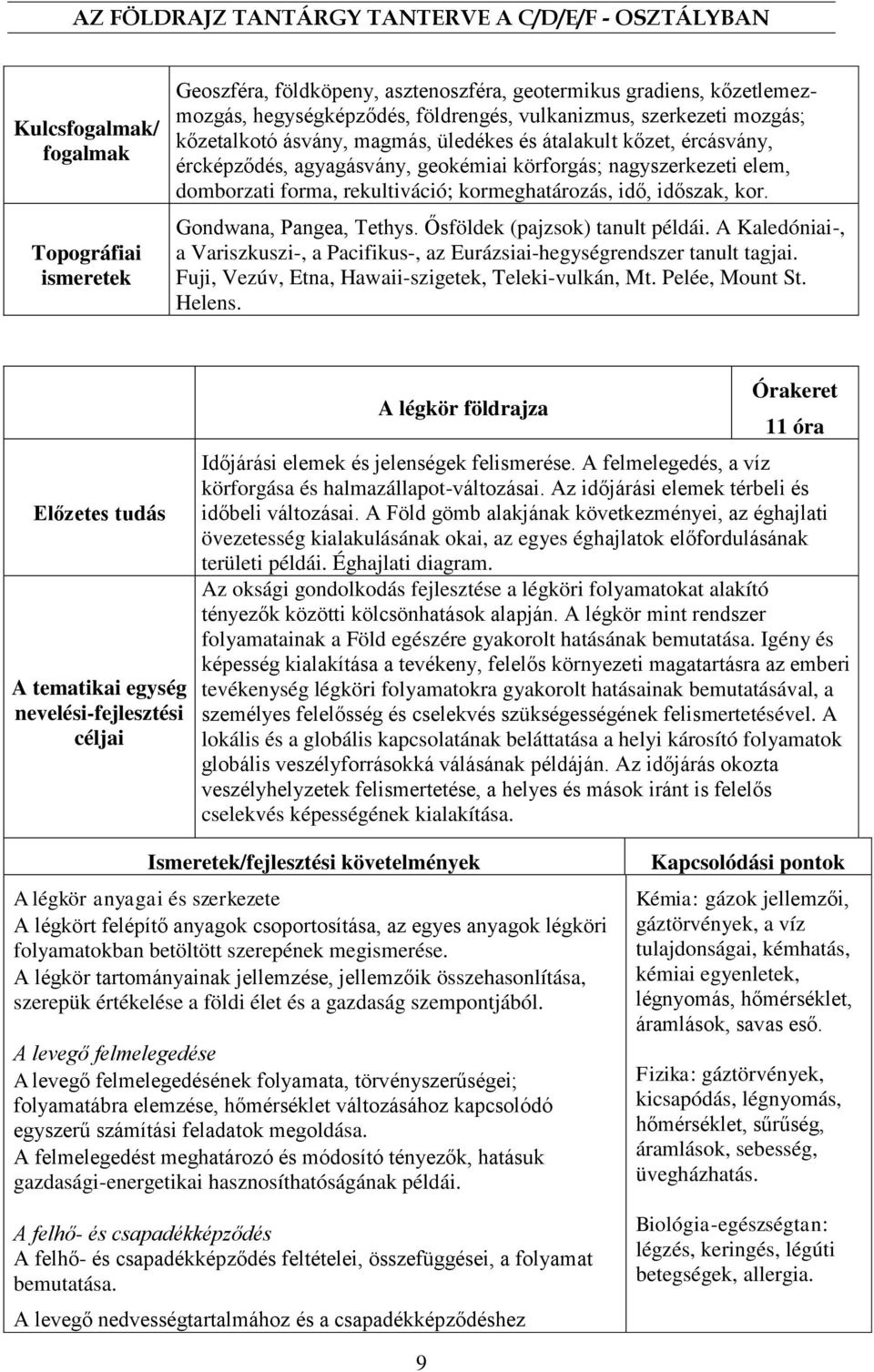 Gondwana, Pangea, Tethys. Ősföldek (pajzsok) tanult példái. A Kaledóniai-, a Variszkuszi-, a Pacifikus-, az Eurázsiai-hegységrendszer tanult tagjai.