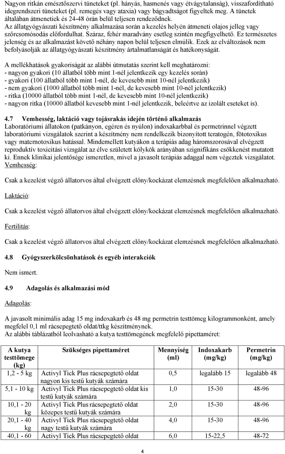 Száraz, fehér maradvány esetleg szintén megfigyelhető. Ez természetes jelenség és az alkalmazást követő néhány napon belül teljesen elmúlik.