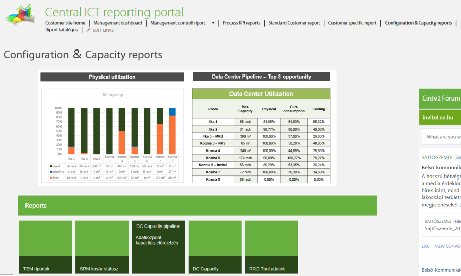 Director, RRDTool alapokon Cricket, LPar2RRD, SMDP CRM rendszer a