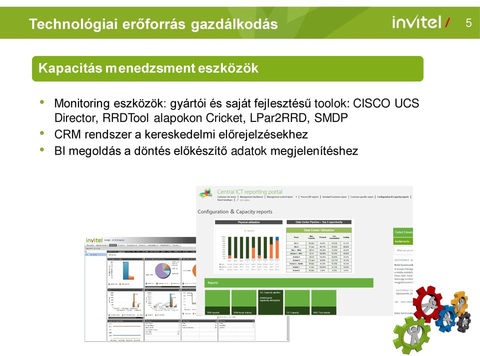 Director, RRDTool alapokon Cricket, LPar2RRD, SMDP CRM rendszer a