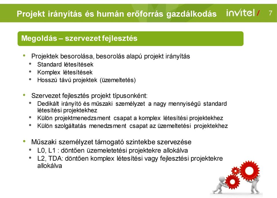 standard létesítési projektekhez Külön projektmenedzsment csapat a komplex létesítési projektekhez Külön szolgáltatás menedzsment csapat az üzemeltetési