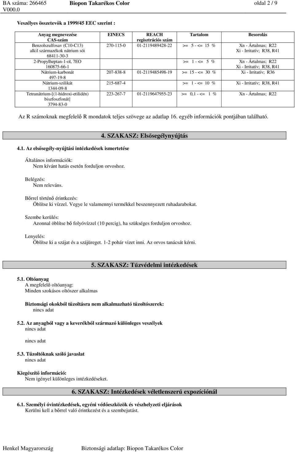 % Xn - Ártalmas; R22 Xi - Irritatív; R38, R41 207-838-8 01-2119485498-19 >= 15 - <= 30 % Xi - Irritatív; R36 215-687-4 >= 1 - <= 10 % Xi - Irritatív; R38, R41 223-267-7 01-2119647955-23 >= 0,1 - <= 1