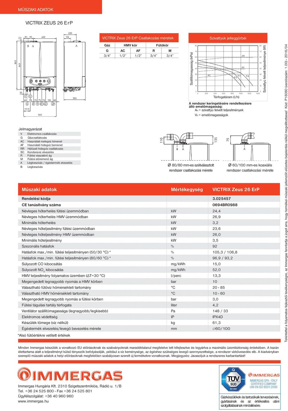 60/100 mm-es koaxiális rendszer csatlakozási mérete Műszaki adatok Mértékegység VICTRIX Zeus 26 ErP Rendelési kódja 3.