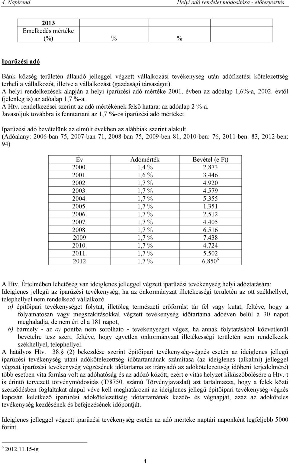 rendelkezései szerint az adó mértékének felső határa: az adóalap 2 %-a. Javasoljuk továbbra is fenntartani az 1,7 %-os iparűzési adó mértéket.