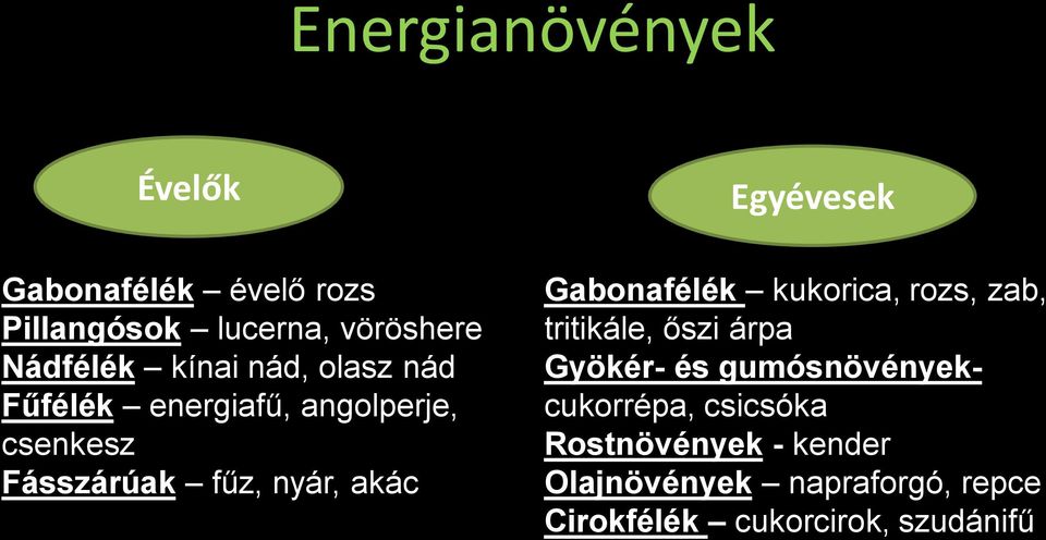 Gabonafélék kukorica, rozs, zab, tritikále, őszi árpa Gyökér- és gumósnövényekcukorrépa,