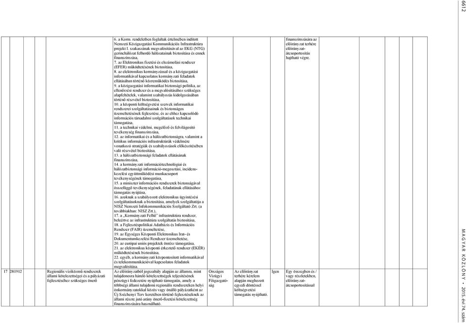 szakaszának megvalósításával az EKG (NTG) gerinchálózat felhordó hálózatainak biztosítása és ennek finanszírozása, 7.