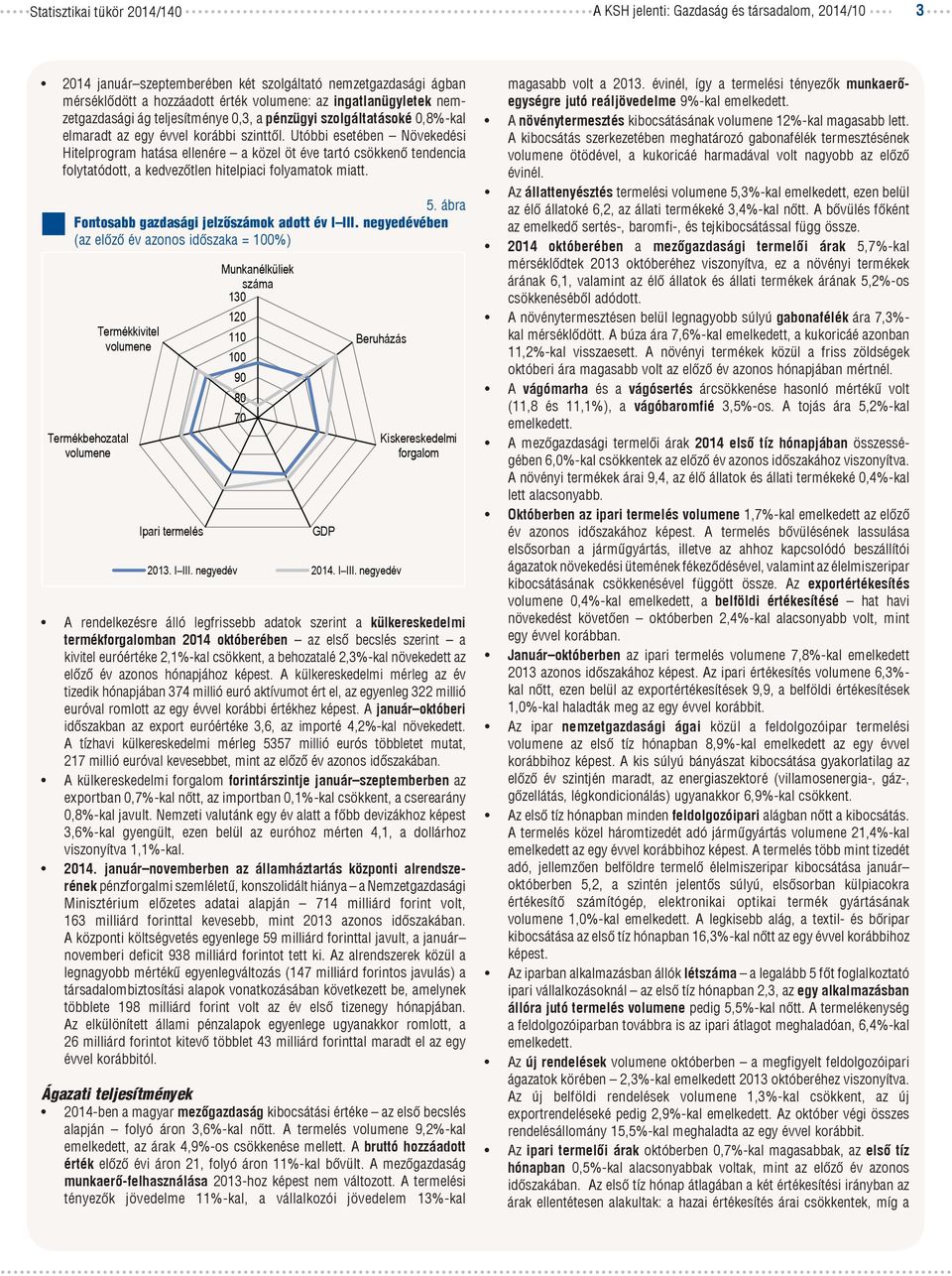 Utóbbi esetében Növekedési Hitelprogram hatása ellenére a közel öt éve tartó csökkenő tendencia folytatódott, a kedvezőtlen hitelpiaci folyamatok miatt. 5.