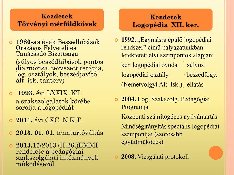 )EMMI rendelete a pedagógiai szakszolgálati intézmények működéséről Kezdetek Logopédia XII. ker. 1992. Egymásra épülő logopédiai rendszer című pályázatunkban lefektetett elvi szempontok alapján: ker.