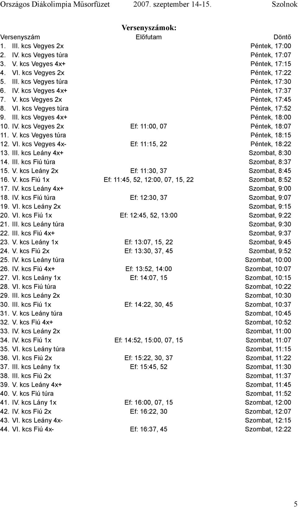 VI. kcs Vegyes 4x- Ef: 11:15, 22 Péntek, 18:22 13. III. kcs Leány 4x+ Szombat, 8:30 14. III. kcs Fiú túra Szombat, 8:37 15. V. kcs Leány 2x Ef: 11:30, 37 Szombat, 8:45 16. V. kcs Fiú 1x Ef: 11:45, 52, 12:00, 07, 15, 22 Szombat, 8:52 17.