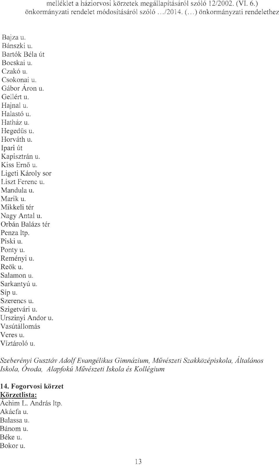 Piski u. Ponty u. Reményi u. Reök u. Salamon u. Sarkantyú u. Síp u. Szerencs u. Szigetvári u. Urszinyi Andor u. Vasútállomás Veres u. Víztároló u.
