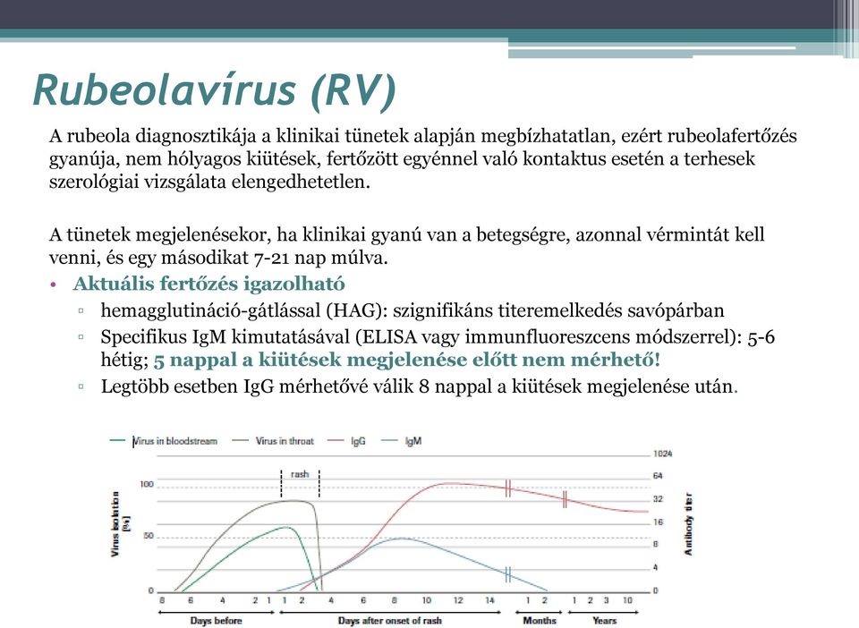 A tünetek megjelenésekor, ha klinikai gyanú van a betegségre, azonnal vérmintát kell venni, és egy másodikat 7-21 nap múlva.