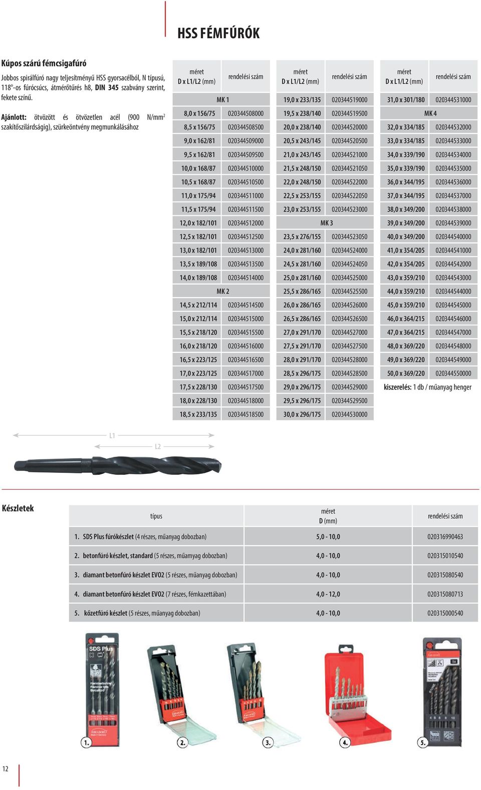 156/75 020344508000 19,5 x 238/140 020344519500 MK 4 8,5 x 156/75 020344508500 20,0 x 238/140 020344520000 32,0 x 334/185 020344532000 9,0 x 162/81 020344509000 20,5 x 243/145 020344520500 33,0 x