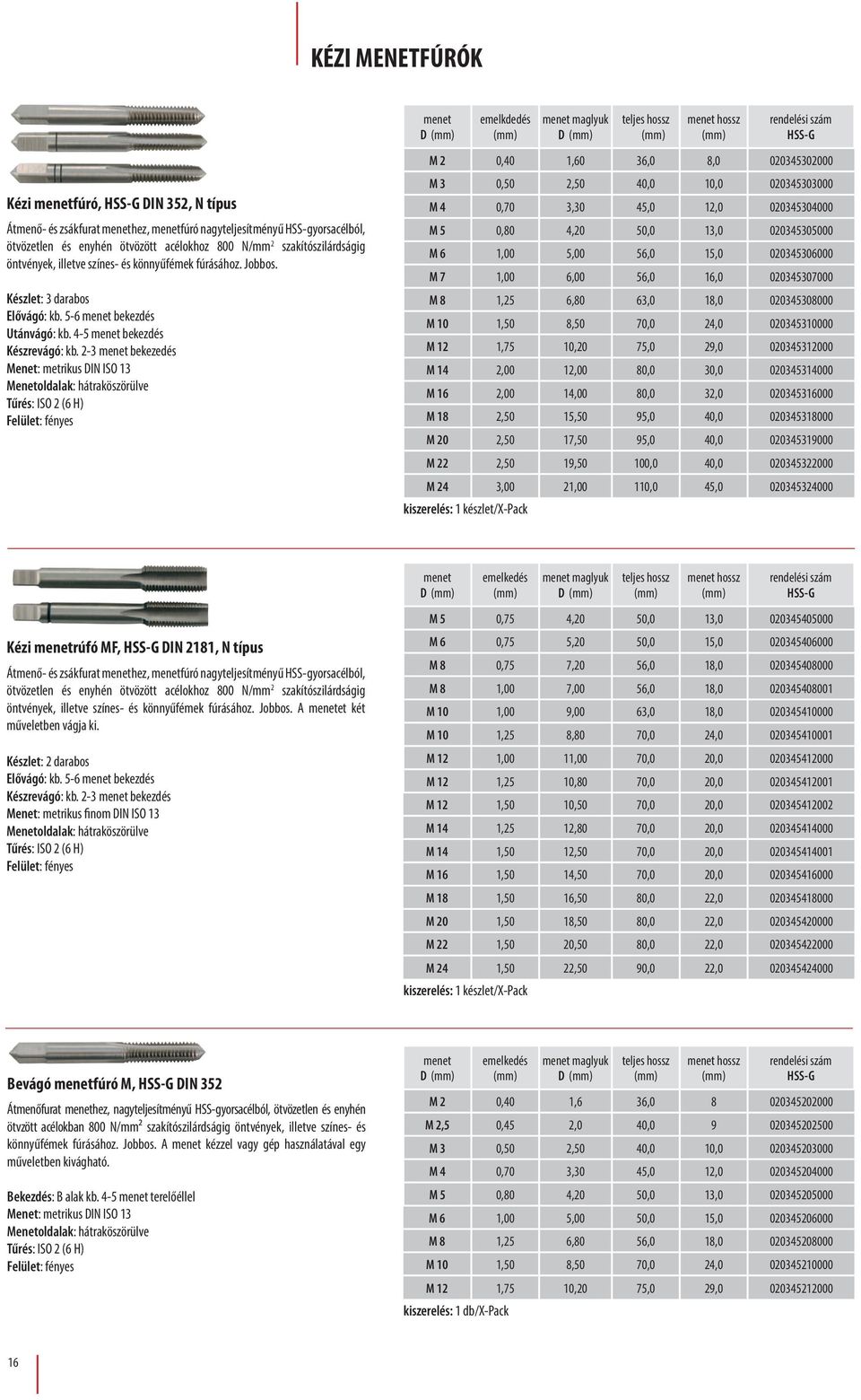 2-3 menet bekezedés Menet: metrikus DIN ISO 13 Menetoldalak: hátraköszörülve Tűrés: ISO 2 (6 H) Felület: fényes menet D emelkdedés menet maglyuk D teljes hossz menet hossz HSS-G M 2 0,40 1,60 36,0