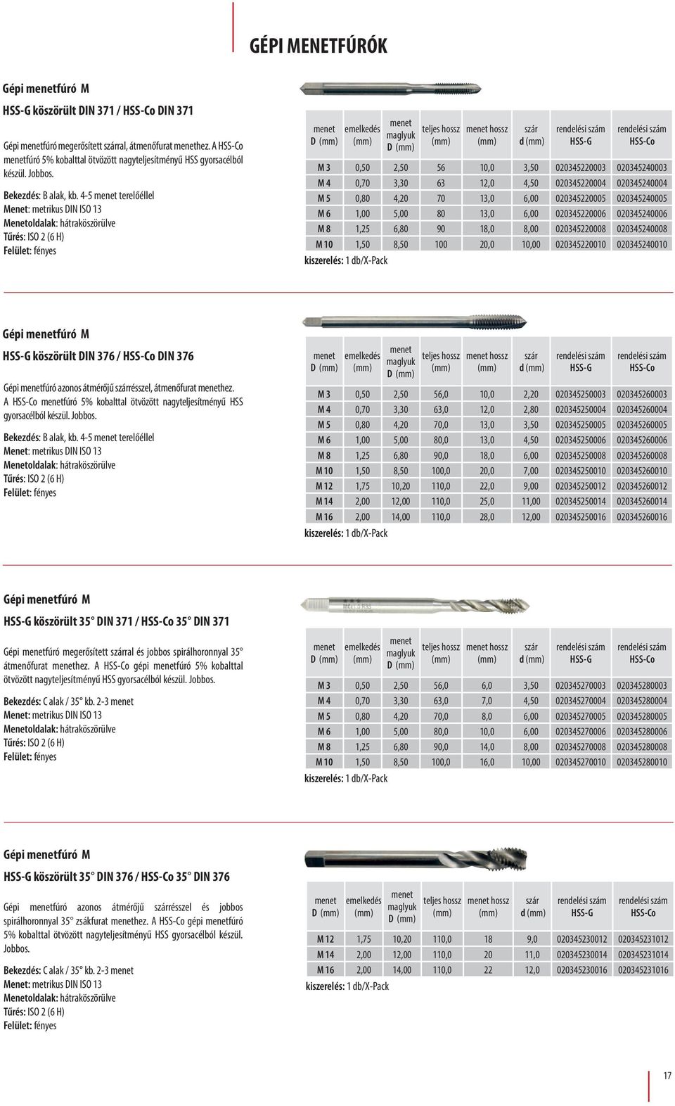 4-5 menet terelőéllel Menet: metrikus DIN ISO 13 Menetoldalak: hátraköszörülve Tűrés: ISO 2 (6 H) Felület: fényes menet D emelkedés menet maglyuk D teljes hossz menet hossz szár d HSS-G HSS-Co M 3