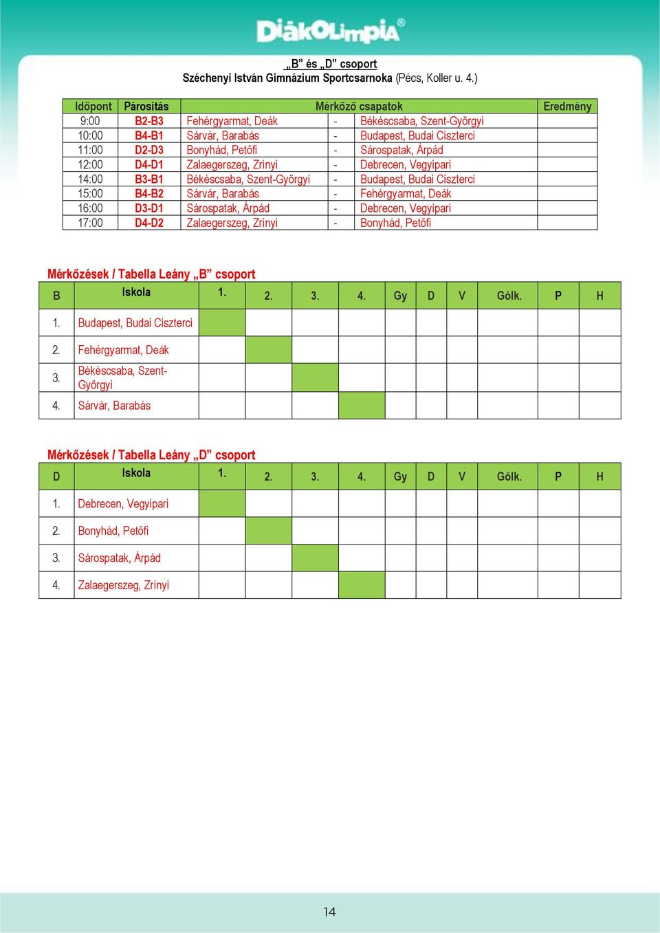 Sárospatak, Árpád 12:00 D4-D1 Zalaegerszeg, Zrínyi - Debrecen, Vegyipari 14:00 B3-B1 Békéscsaba, Szent-Györgyi - Budapest, Budai Ciszterci 15:00 B4-B2 Sárvár, Barabás - Fehérgyarmat, Deák 16:00 D3-D1