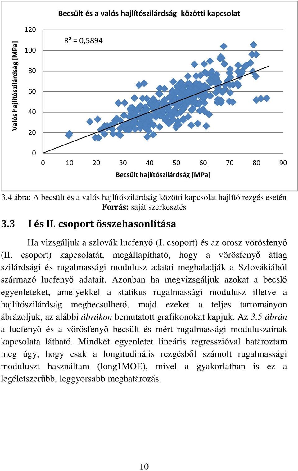 csoport) és az orosz vörösfenyő (II. csoport) kapcsolatát, megállapítható, hogy a vörösfenyő átlag szilárdsági és rugalmassági modulusz adatai meghaladják a Szlovákiából származó lucfenyő adatait.