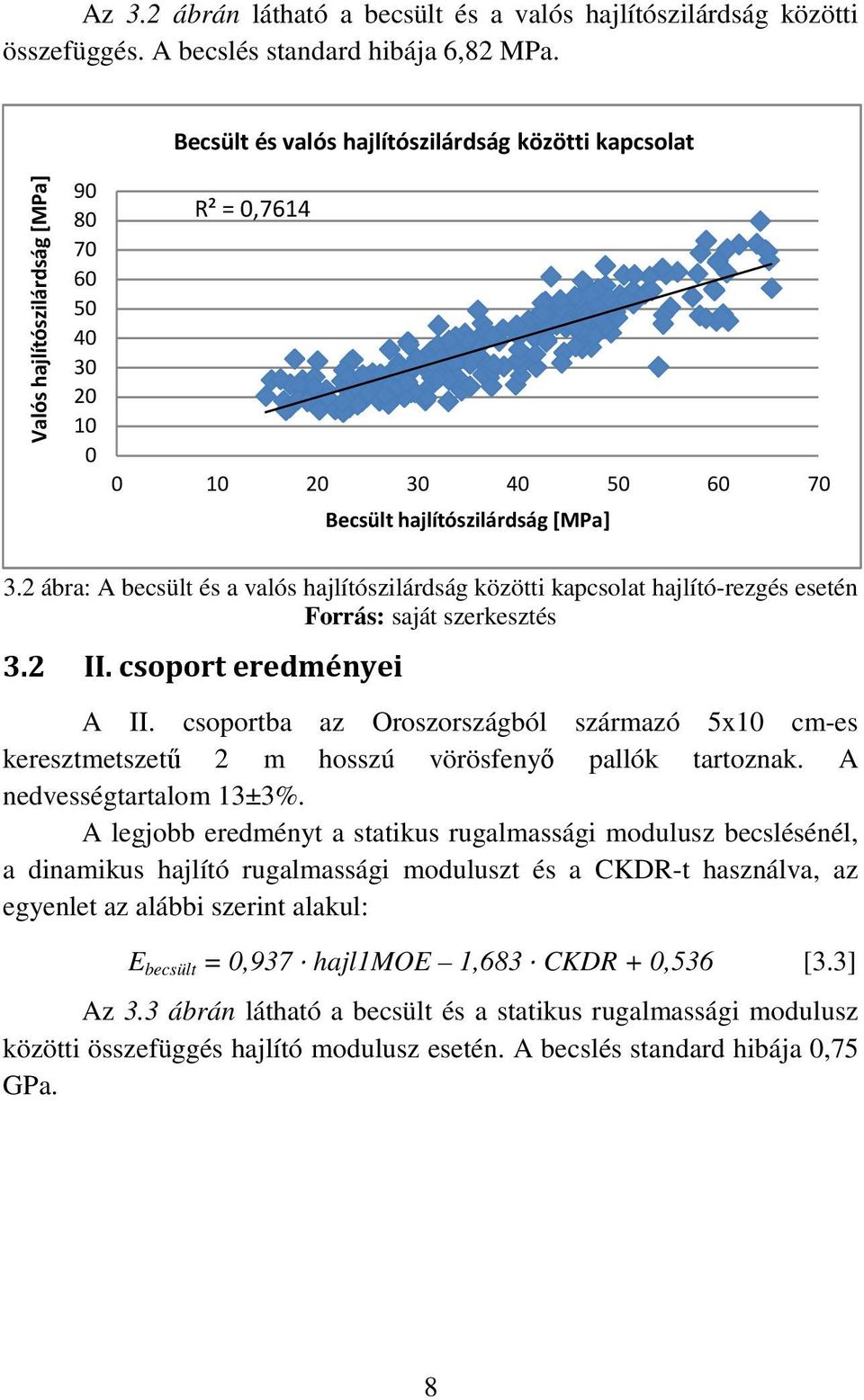 2 ábra: A becsült és a valós hajlítószilárdság közötti kapcsolat hajlító-rezgés esetén Forrás: saját szerkesztés 3.2 II. csoport eredményei A II.