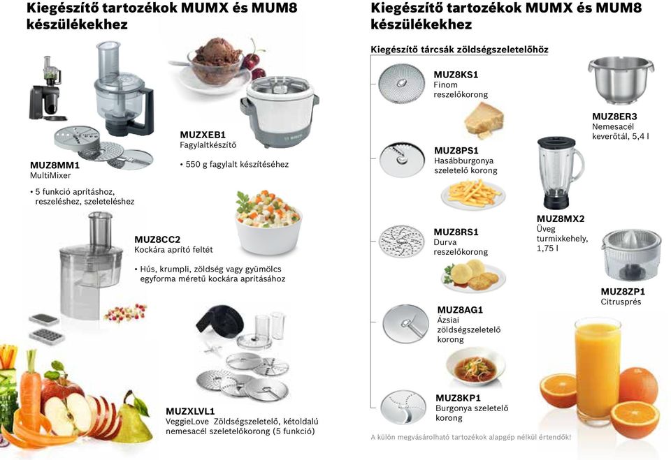 MUZ8CC2 Kockára aprító feltét MUZ8RS1 Durva reszelőkorong MUZ8MX2 Üveg turmixkehely, 1,75 l Hús, krumpli, zöldség vagy gyümölcs egyforma méretű kockára aprításához