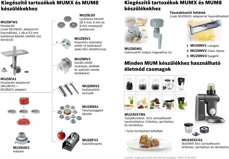 szárított zsemle darálására) MUZ8WS2 Kolbásztöltő tartozék Kiegészítő tartozékok MUMX és MUM8 MUZ8GM1 Gabonaőrlő (olajos magvakhoz is) Tésztakészítő feltétek (csak MUZ8AD1 adapterrel használhatóak) 1