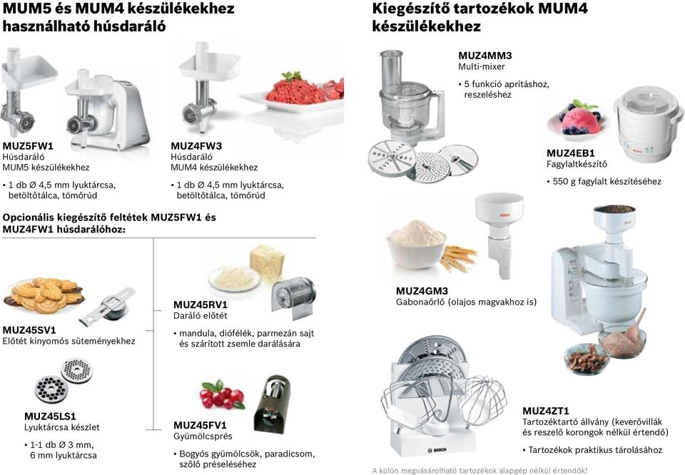Tegye még sokoldalúbbá konyhai robotgépét! Válogasson ízlése szerint a  tartozékok széles választékából! - PDF Free Download