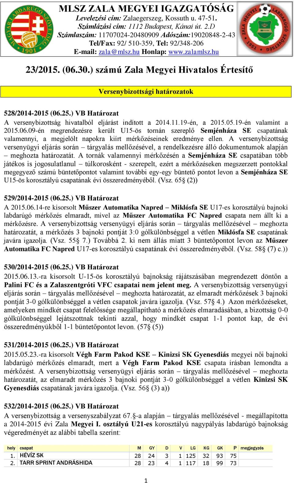 ) számú Zala Megyei Hivatalos Értesítő Versenybizottsági határozatok 528/20142015 (06.25.) VB Határozat A versenybizottság hivatalból eljárást indított a 2014.11.19én, a 2015.05.19én valamint a 2015.