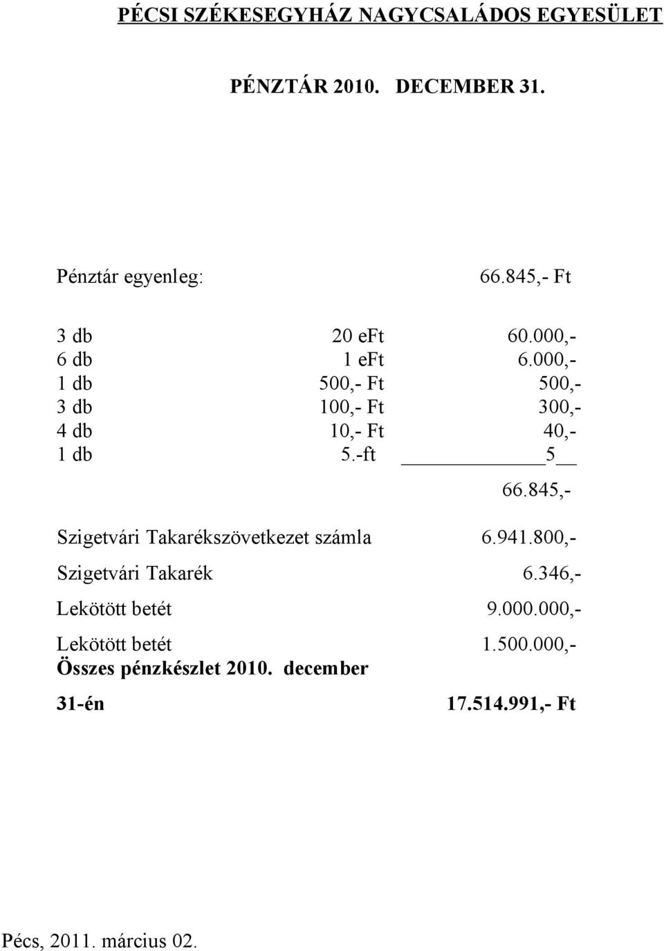 845,- Szigetvári Takarékszövetkezet számla Szigetvári Takarék Lekötött betét Lekötött betét