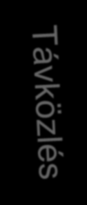1. AZ ITS