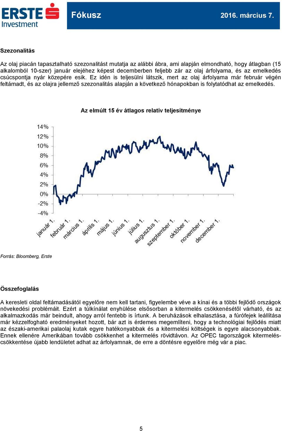 Ez idén is teljesülni látszik, mert az olaj árfolyama már február végén feltámadt, és az olajra jellemző szezonalitás alapján a következő hónapokban is folytatódhat az emelkedés.