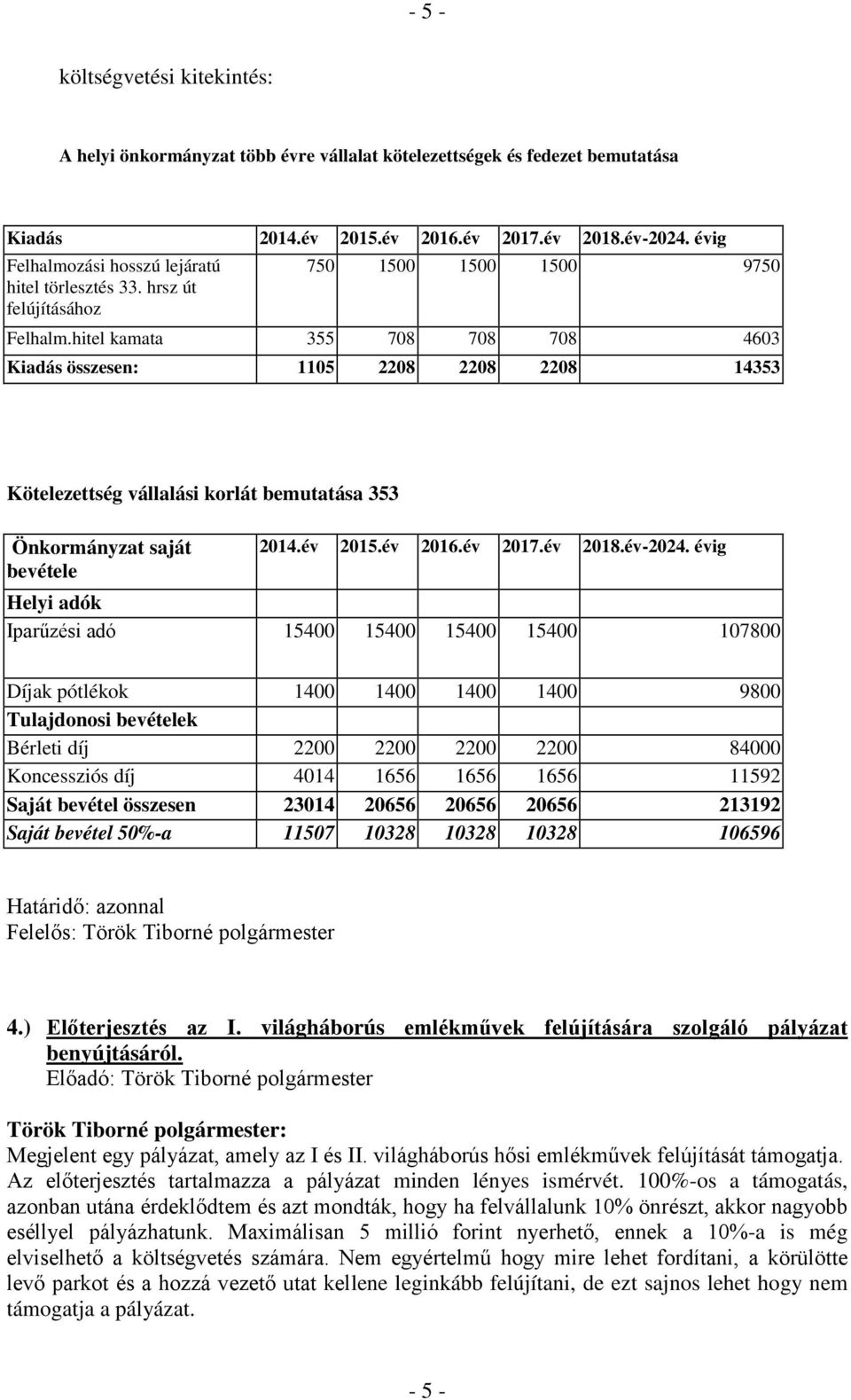 hitel kamata 355 708 708 708 4603 Kiadás összesen: 1105 2208 2208 2208 14353 Kötelezettség vállalási korlát bemutatása 353 Önkormányzat saját bevétele 2014.év 2015.év 2016.év 2017.év 2018.év-2024.