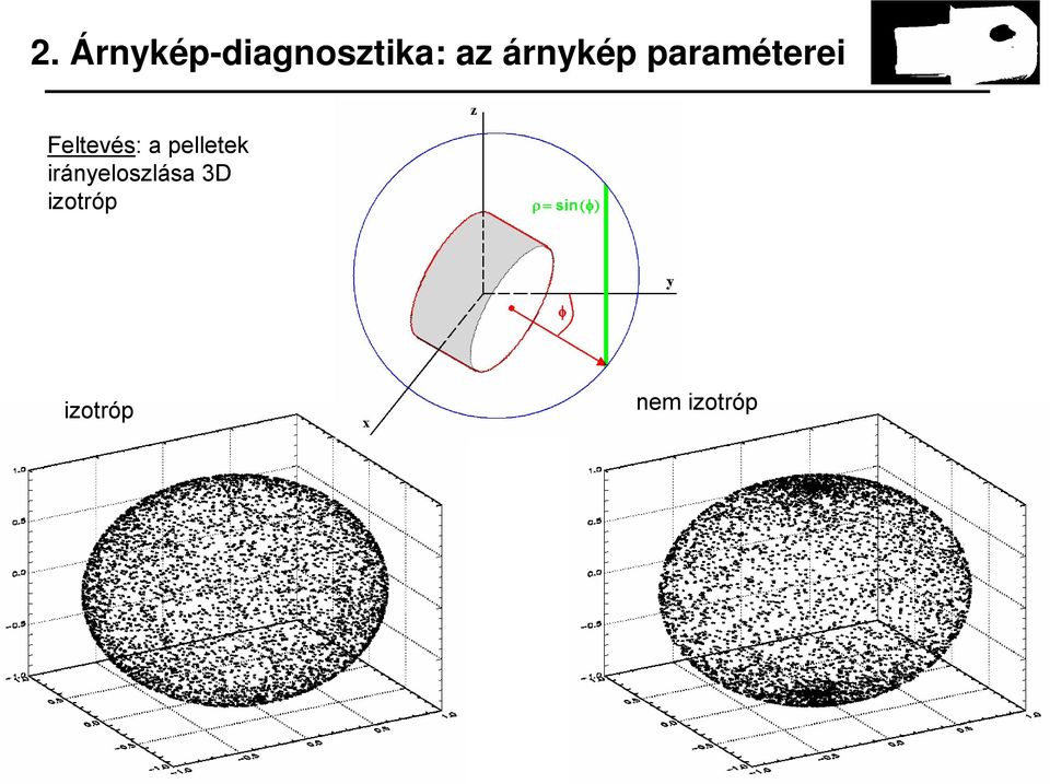 Feltevés: a pelletek