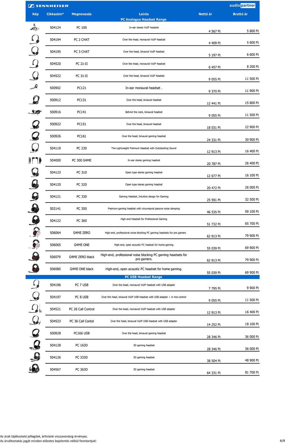 9 055 Ft 11 500 Ft 9 370 Ft 11 900 Ft 500912 PC131 Over the head, binaural headset 12 441 Ft 15 800 Ft 500916 PC141 Behind the neck, binaural headset 9 055 Ft 11 500 Ft 500922 PC151 Over the head,