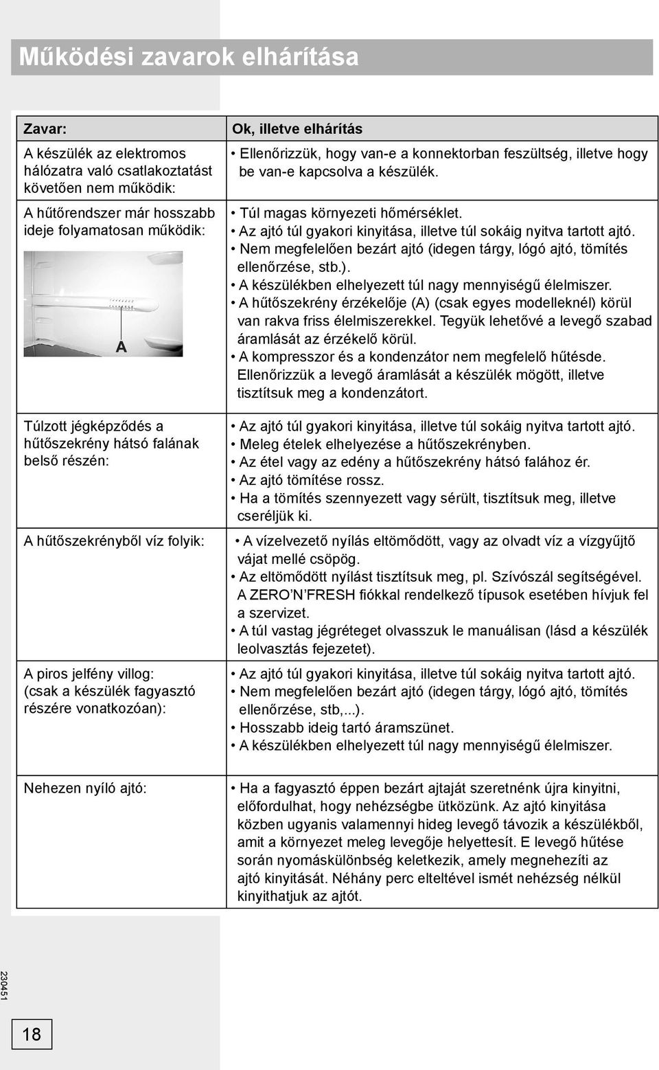 Nem megfelelően bezárt ajtó (idegen tárgy, lógó ajtó, tömítés ellenőrzése, stb.). A készülékben elhelyezett túl nagy mennyiségű élelmiszer.