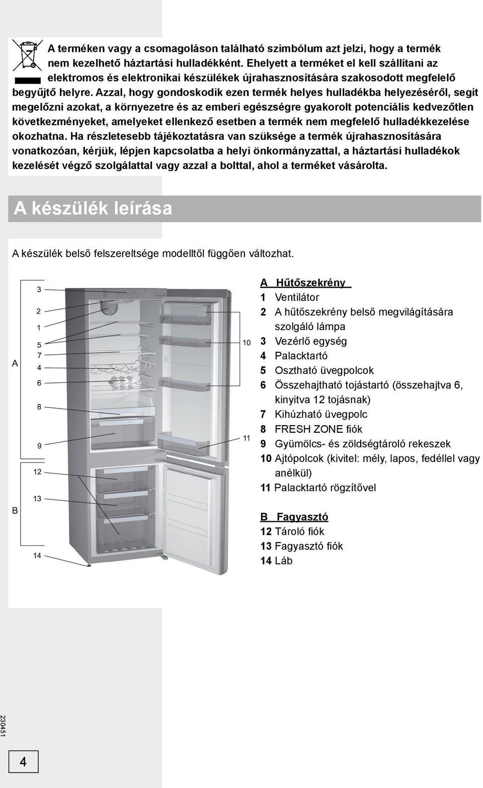 Azzal, hogy gondoskodik ezen termék helyes hulladékba helyezéséről, segít megelőzni azokat, a környezetre és az emberi egészségre gyakorolt potenciális kedvezőtlen következményeket, amelyeket