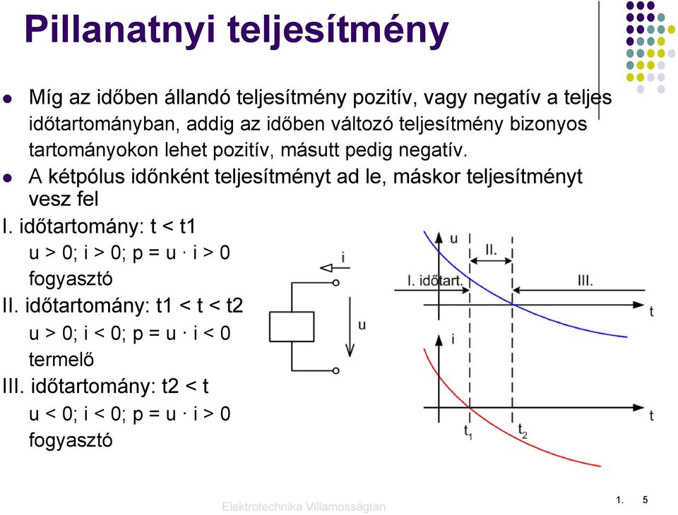 A kétpólus időnként teljesítményt ad le, máskor teljesítményt vesz fel I.