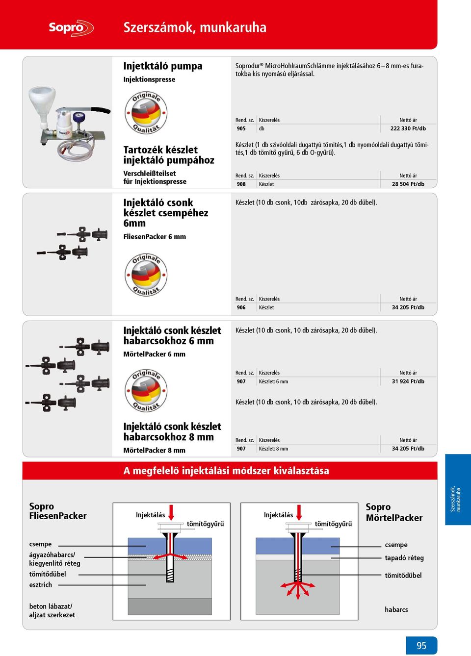 db nyomóoldali dugattyú tömítés,1 db tömítő gyűrű, 6 db O-gyűrű). Készlet (10 db csonk, 10db zárósapka, 20 db dübel).