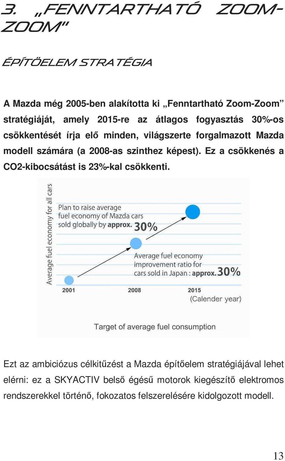 szinthez képest). Ez a csökkenés a CO2-kibocsátást is 23%-kal csökkenti.