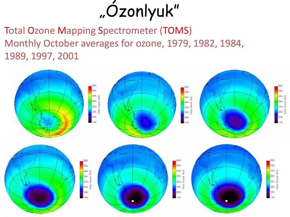 October averages for ozone,