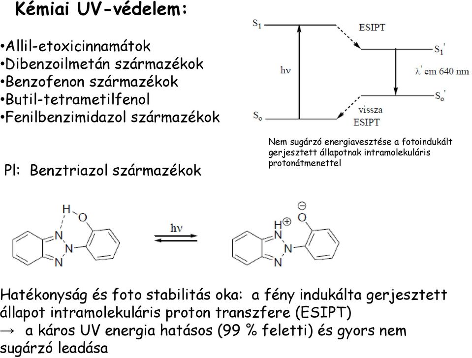 állapotnak intramolekuláris protonátmenettel Hatékonyság és foto stabilitás oka: a fény indukálta gerjesztett